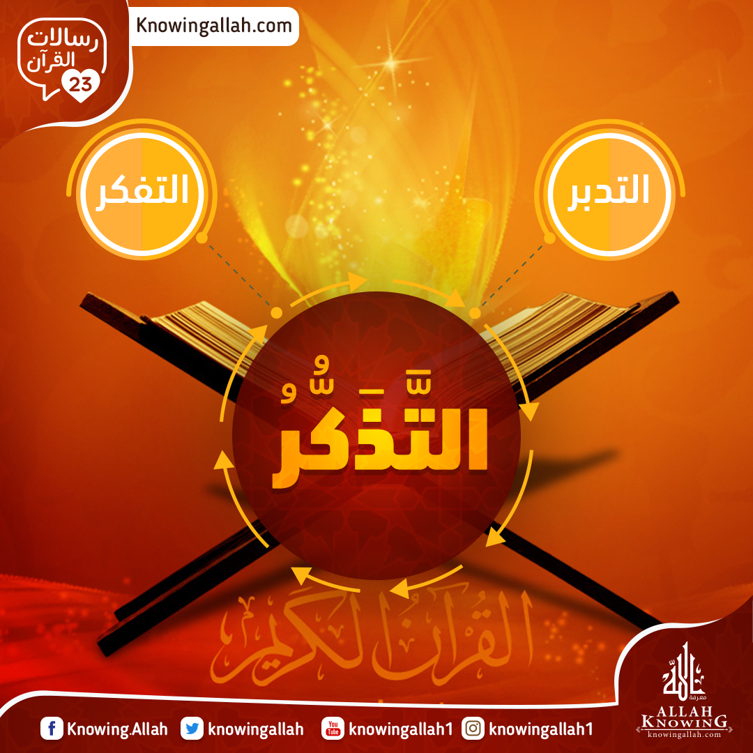 التدبر التفكر التذكر