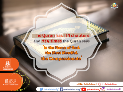 Chapters of Quran