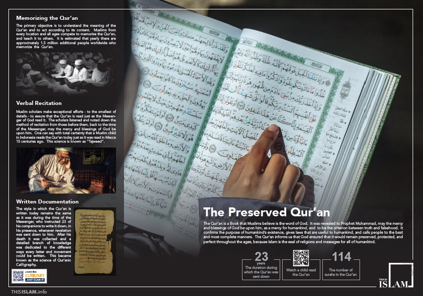 The Preserved Qur’an