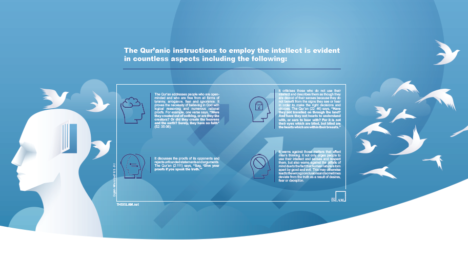 The Qur’anic instructions to employ the intellect